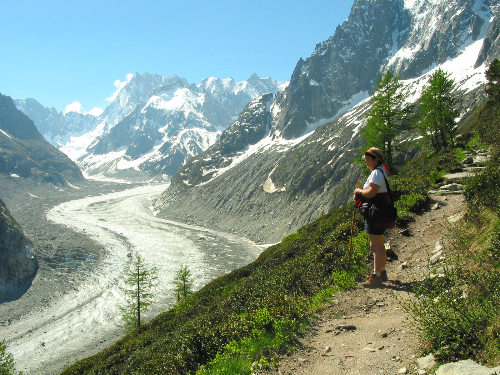 Chamonix Valley Trail
